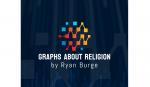 USA - Graphs about Religion (R. Burge)