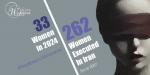 NCRI-Women-Execution-of-33-women-in-Iran