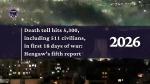 IRAN - Report on 18th day of war (Hengaw) IRAN - Report on 18th day of war (Hengaw)