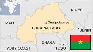 burkina faso