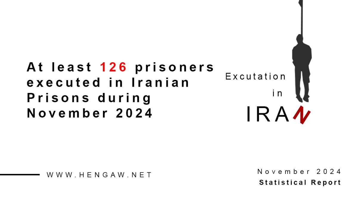 IRAN - Hengaw November 2024 report