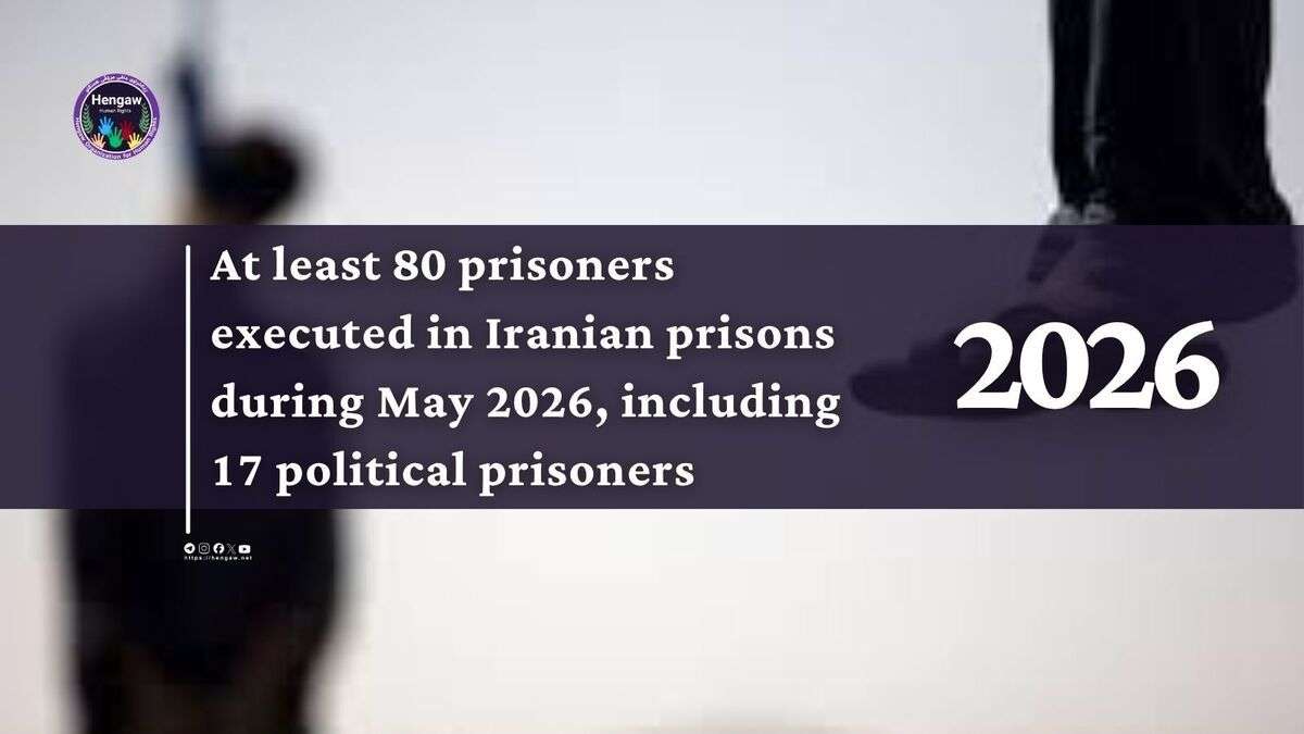 IRAN - Hrana May 2026 Report
